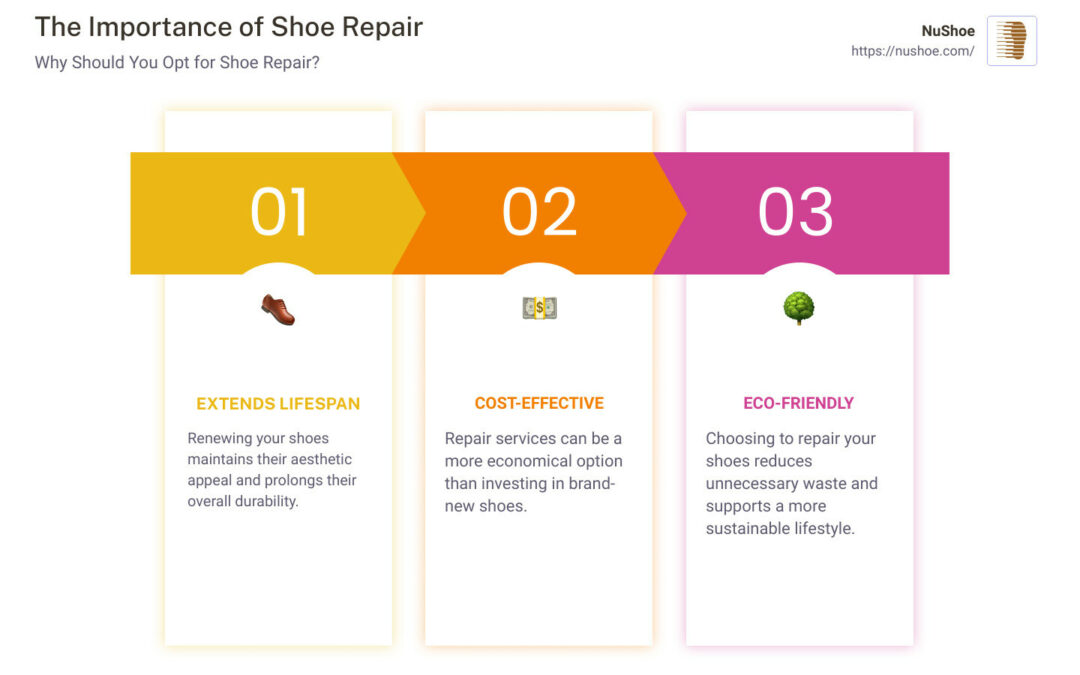 San Diego’s Secret Spot for Expert Shoe Repairs, CA